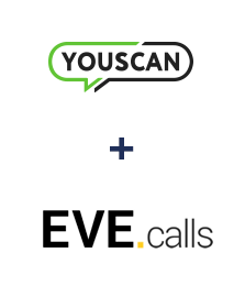 Integration of YouScan and Evecalls