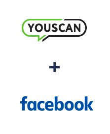 Integration of YouScan and Facebook