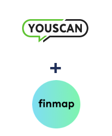 Integration of YouScan and Finmap