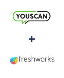 Integration of YouScan and Freshworks