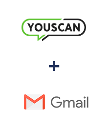 Integration of YouScan and Gmail