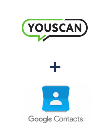 Integration of YouScan and Google Contacts