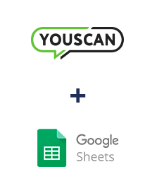 Integration of YouScan and Google Sheets