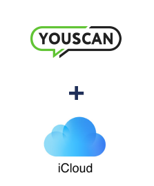 Integration of YouScan and iCloud