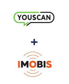 Integration of YouScan and Imobis