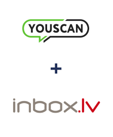 Integration of YouScan and INBOX.LV