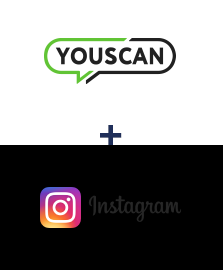 Integration of YouScan and Instagram