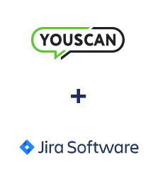 Integration of YouScan and Jira Software