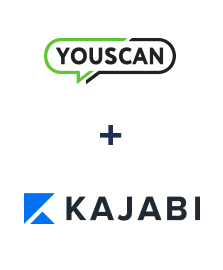 Integration of YouScan and Kajabi