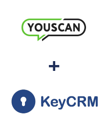 Integration of YouScan and KeyCRM