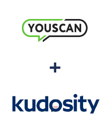 Integration of YouScan and Kudosity