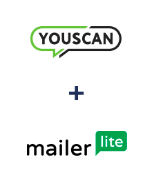 Integration of YouScan and MailerLite
