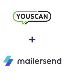 Integration of YouScan and MailerSend