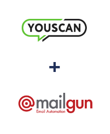 Integration of YouScan and Mailgun