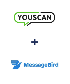 Integration of YouScan and MessageBird