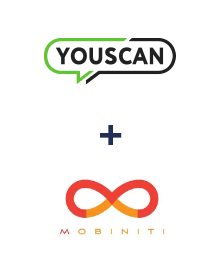 Integration of YouScan and Mobiniti