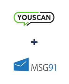 Integration of YouScan and MSG91