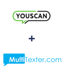 Integration of YouScan and Multitexter