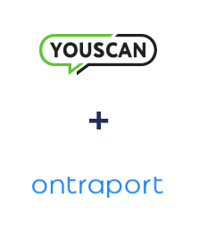 Integration of YouScan and Ontraport