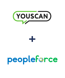 Integration of YouScan and PeopleForce