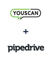 Integration of YouScan and Pipedrive