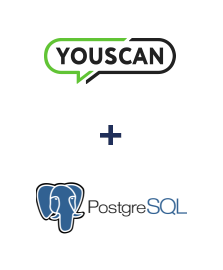 Integration of YouScan and PostgreSQL