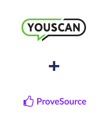 Integration of YouScan and ProveSource