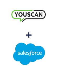 Integration of YouScan and Salesforce CRM
