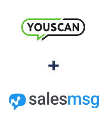 Integration of YouScan and Salesmsg