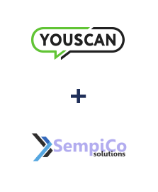 Integration of YouScan and Sempico Solutions