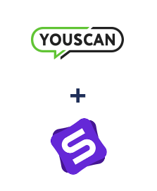 Integration of YouScan and Simla
