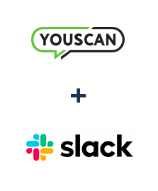 Integration of YouScan and Slack