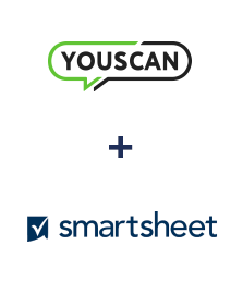 Integration of YouScan and Smartsheet