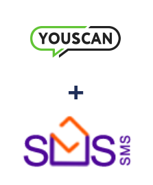 Integration of YouScan and SMS-SMS