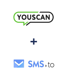Integration of YouScan and SMS.to