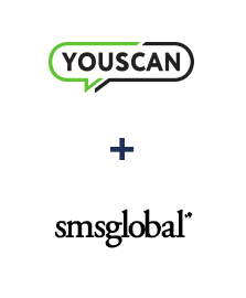 Integration of YouScan and SMSGlobal