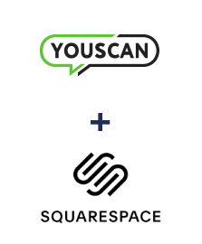 Integration of YouScan and Squarespace
