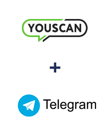 Integration of YouScan and Telegram