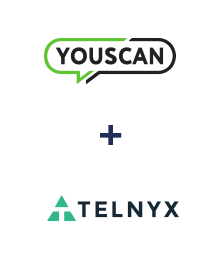 Integration of YouScan and Telnyx
