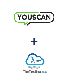 Integration of YouScan and TheTexting