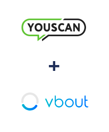 Integration of YouScan and Vbout