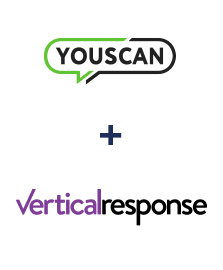 Integration of YouScan and VerticalResponse