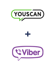 Integration of YouScan and Viber
