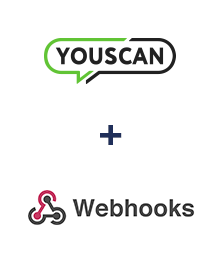 Integration of YouScan and Webhooks