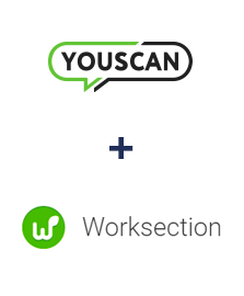 Integration of YouScan and Worksection