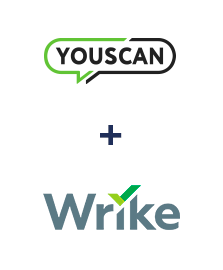 Integration of YouScan and Wrike