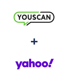 Integration of YouScan and Yahoo!