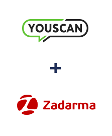 Integration of YouScan and Zadarma