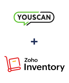 Integration of YouScan and Zoho Inventory