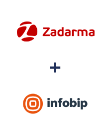 Integration of Zadarma and Infobip